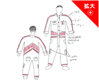 作業服